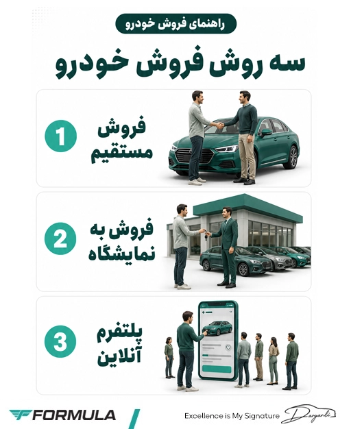 سه روش فروش خودرو