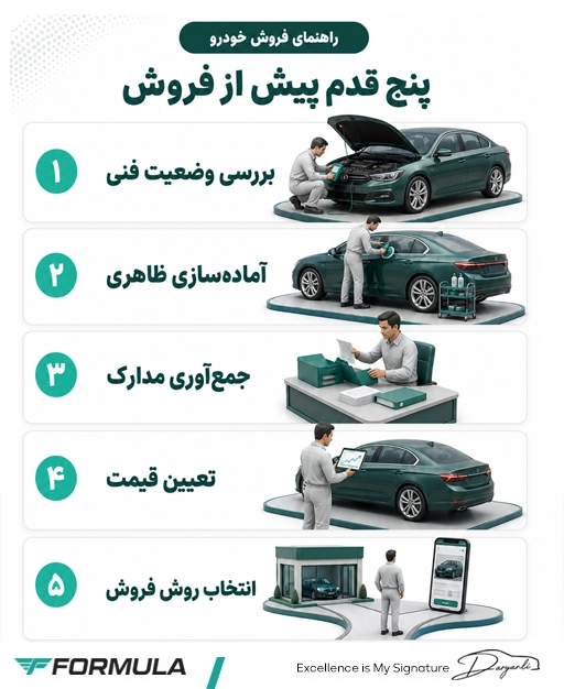 قبل از فروش خودرو چه کارهایی باید انجام دهیم؟