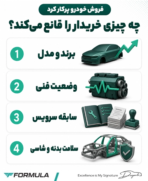 چه عواملی روی فروش خودروهای پرکارکرد تأثیر می‌گذارند؟
