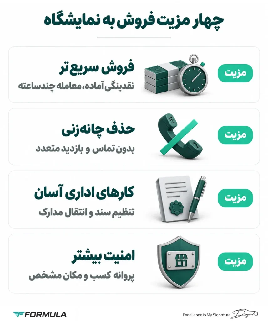 مزیت های معامله با نمایشگاه خودرو