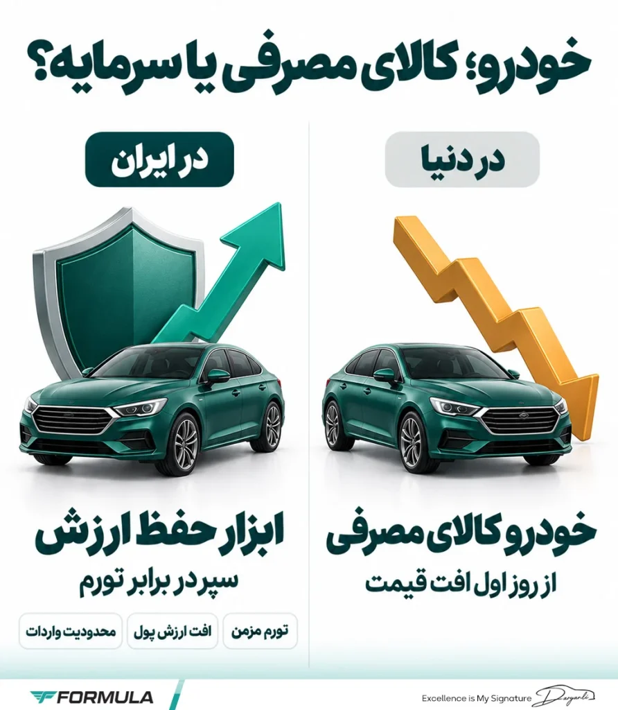 چرا خودرو در اقتصاد ایران به دارایی سرمایه‌ای تبدیل شد؟