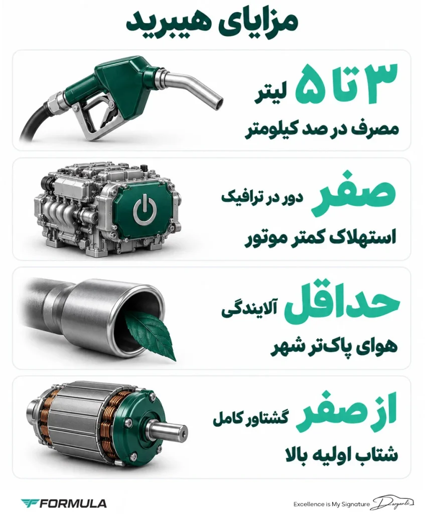 مزایای خودروهای هیبریدی