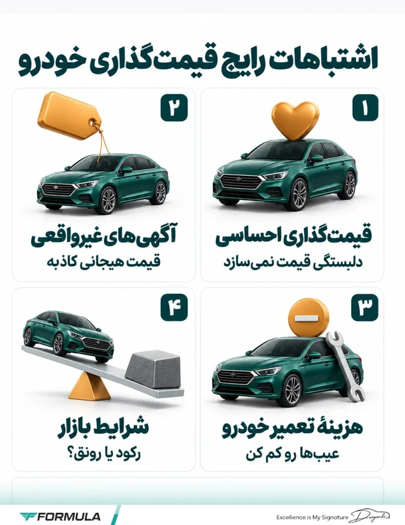 اشتباهات رایج هنگام قیمت‌گذاری خودرو