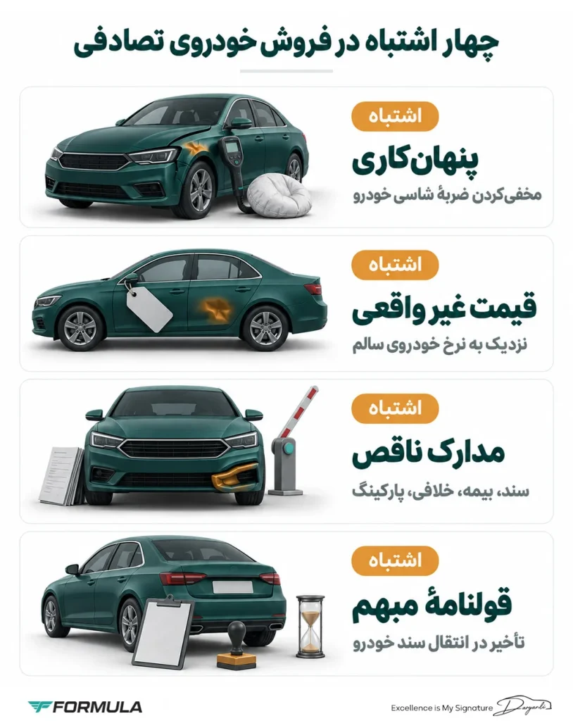 اشتباهات رایج فروش خودروی تصادفی