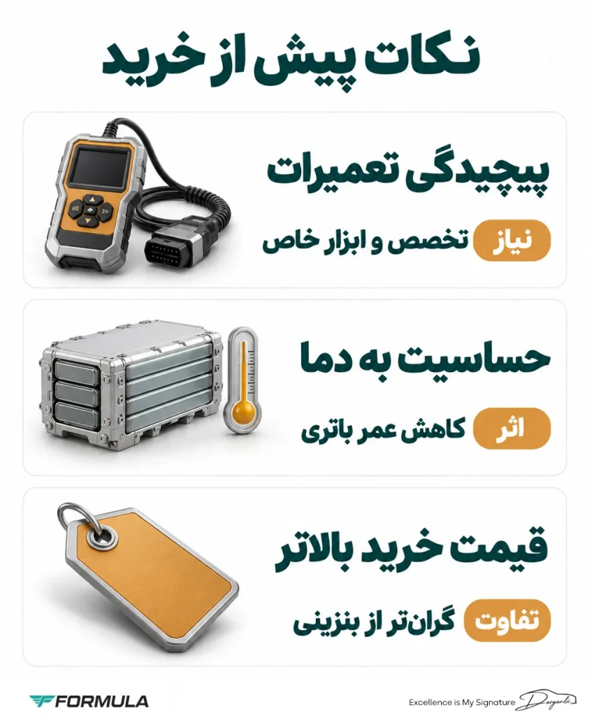 معایب خودروهای هیبریدی