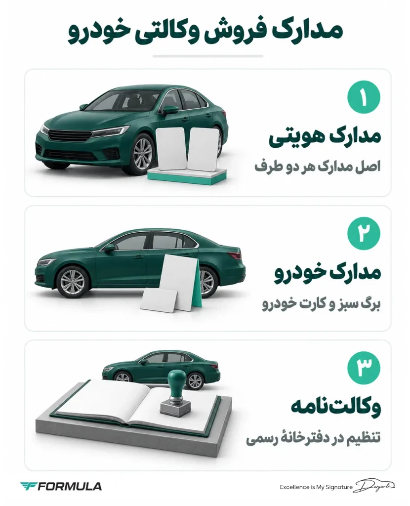 مدارک لازم برای فروش وکالتی خودرو