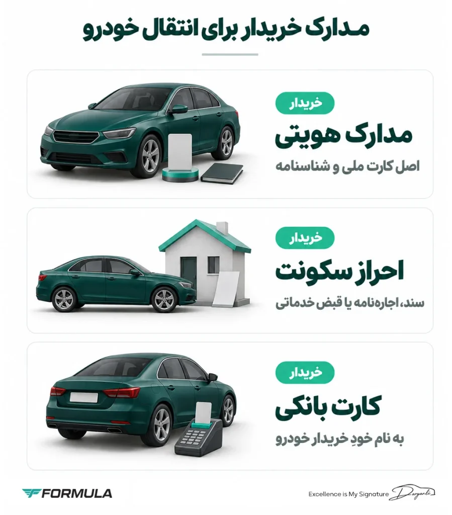 مدارک مورد نیاز خریدار برای انتقال خودرو