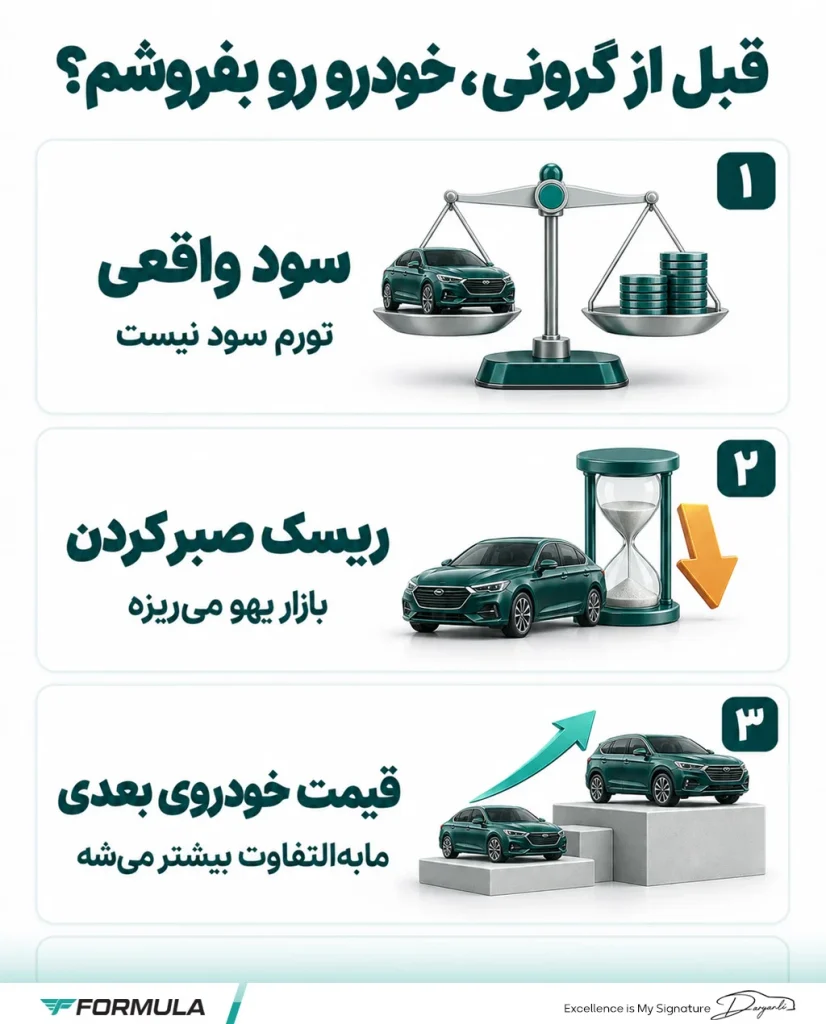 آیا فروش خودرو قبل از افزایش قیمت منطقی است؟