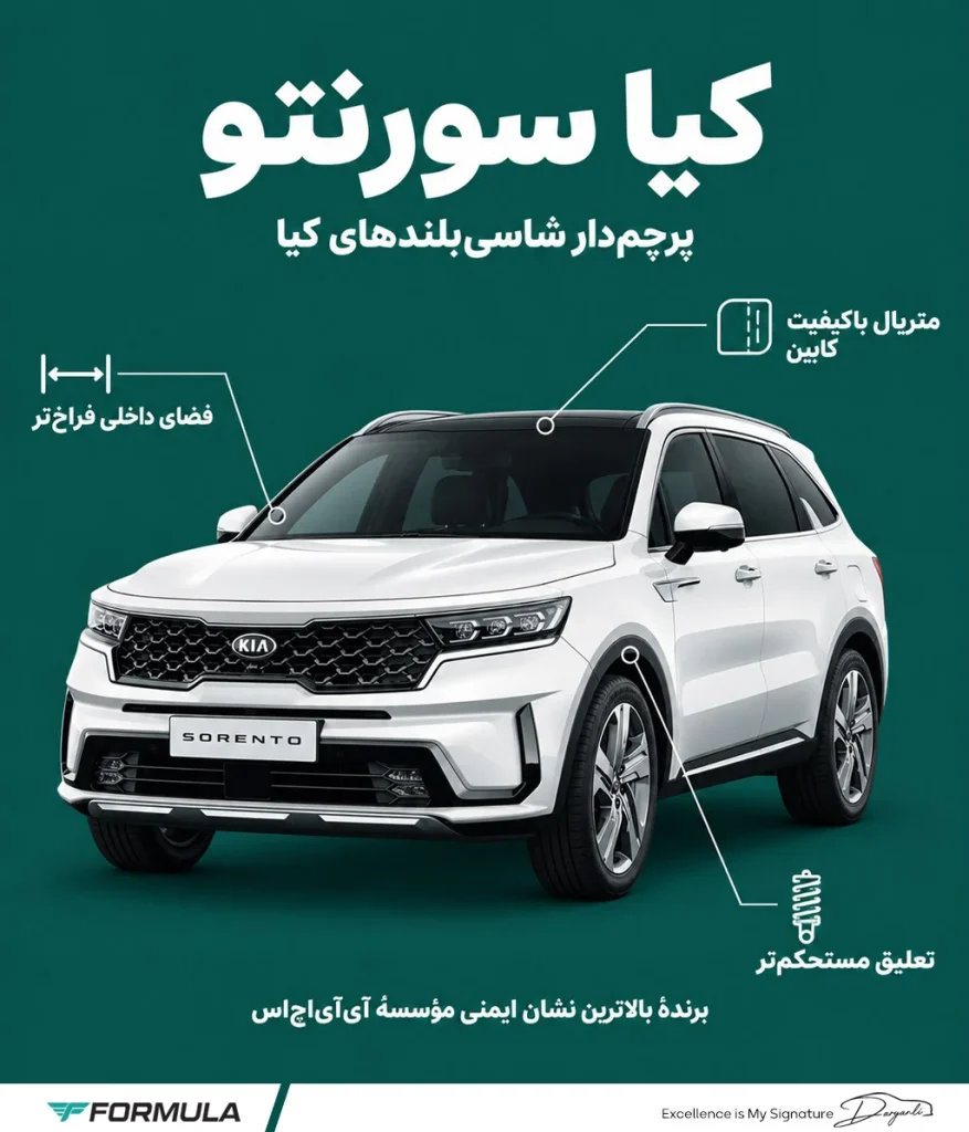 ویژگی‌های کلیدی کیا سورنتو