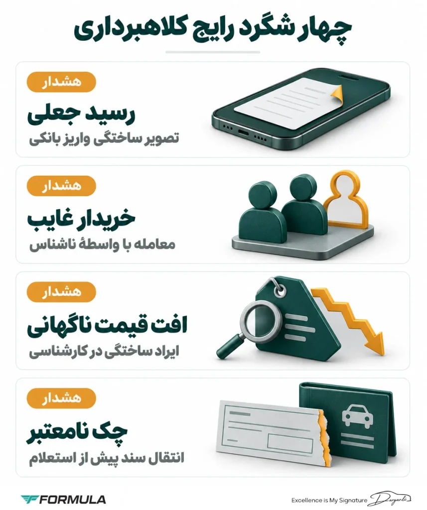 رایج‌ترین روش‌های کلاهبرداری هنگام فروش خودرو