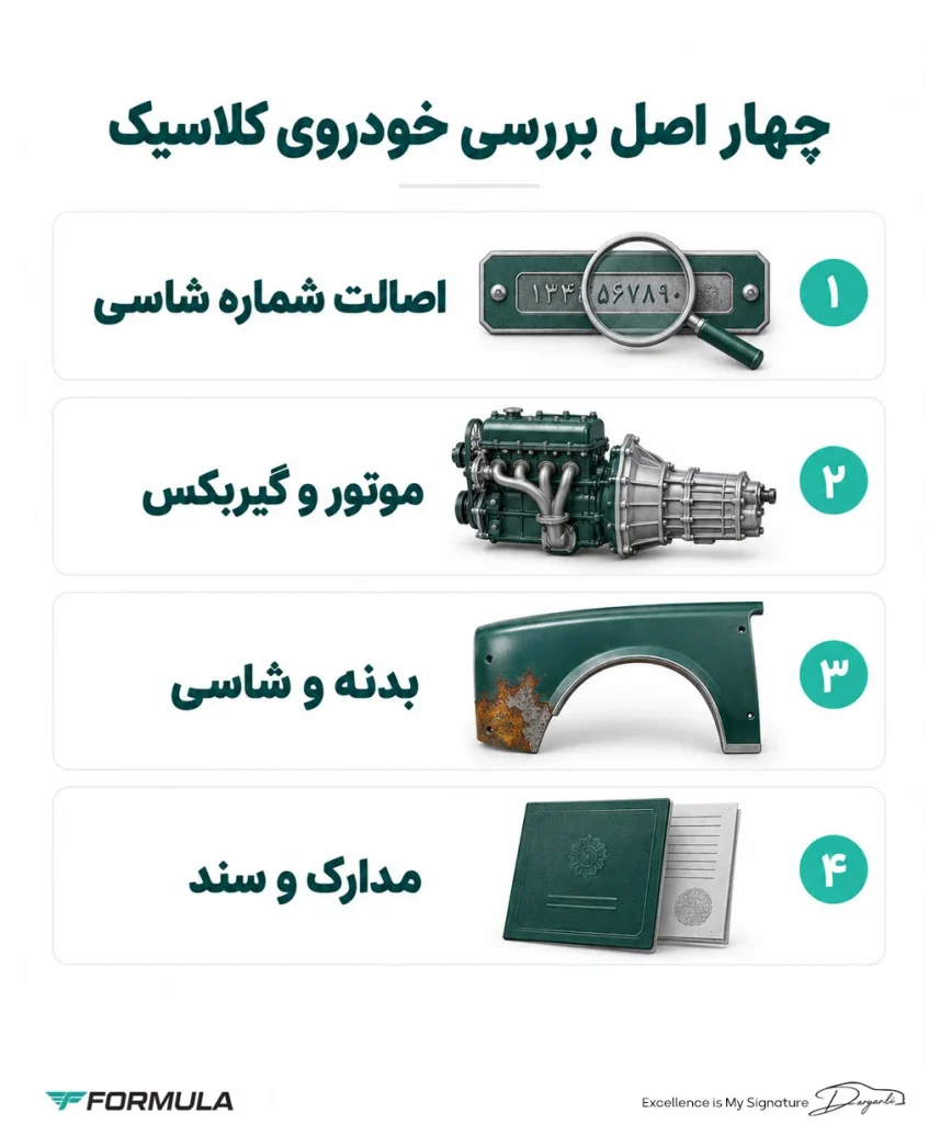 مهم‌ترین نکاتی که قبل از خرید خودرو کلاسیک باید بدانید