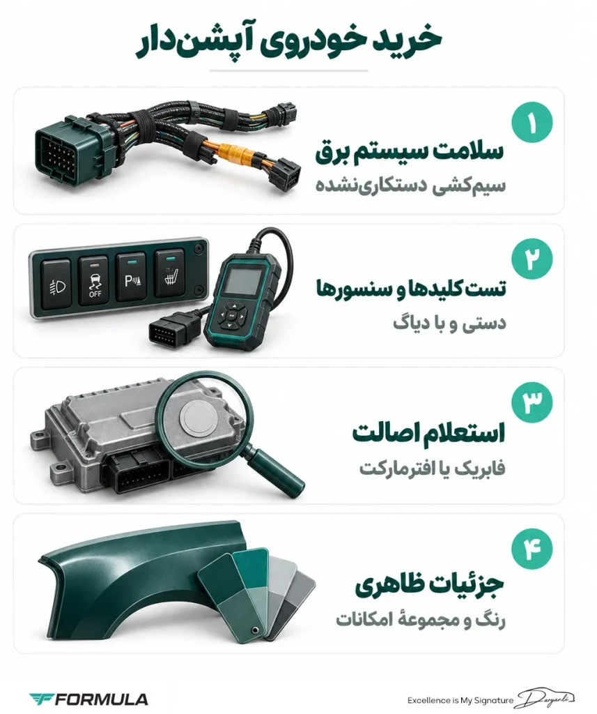 نکات خرید خودروی آپشن دار