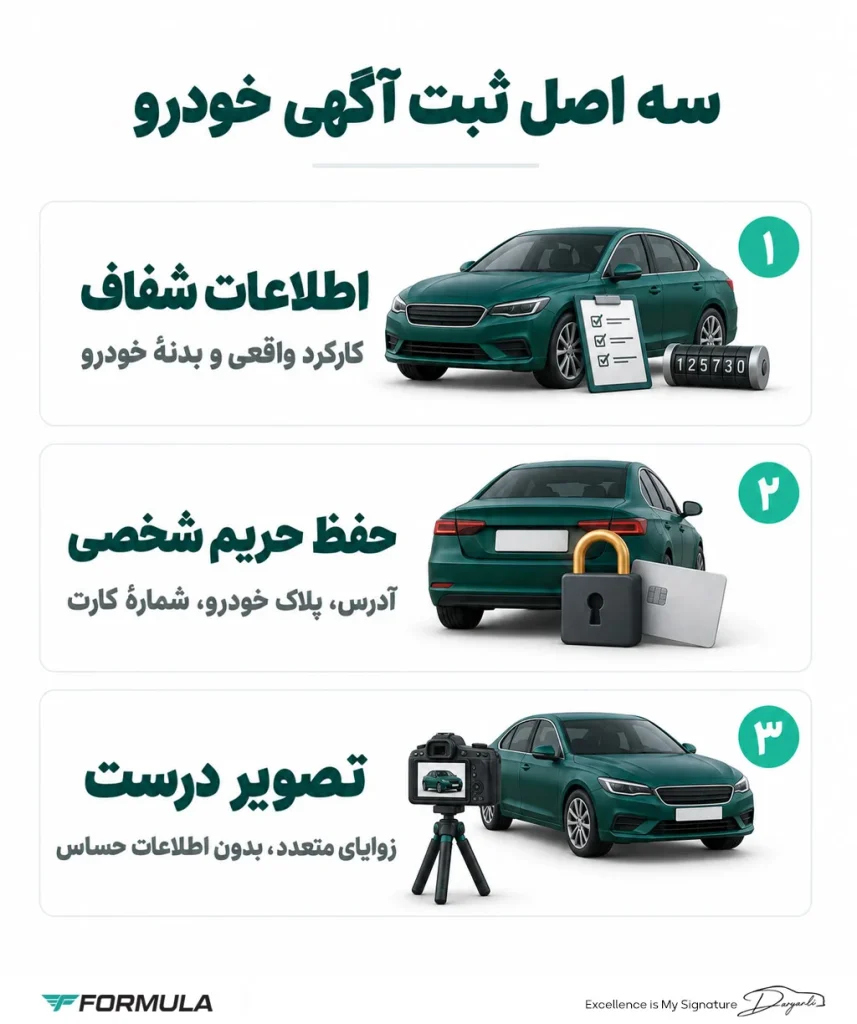 قبل از انتشار آگهی فروش خودرو چه نکاتی را رعایت کنیم؟