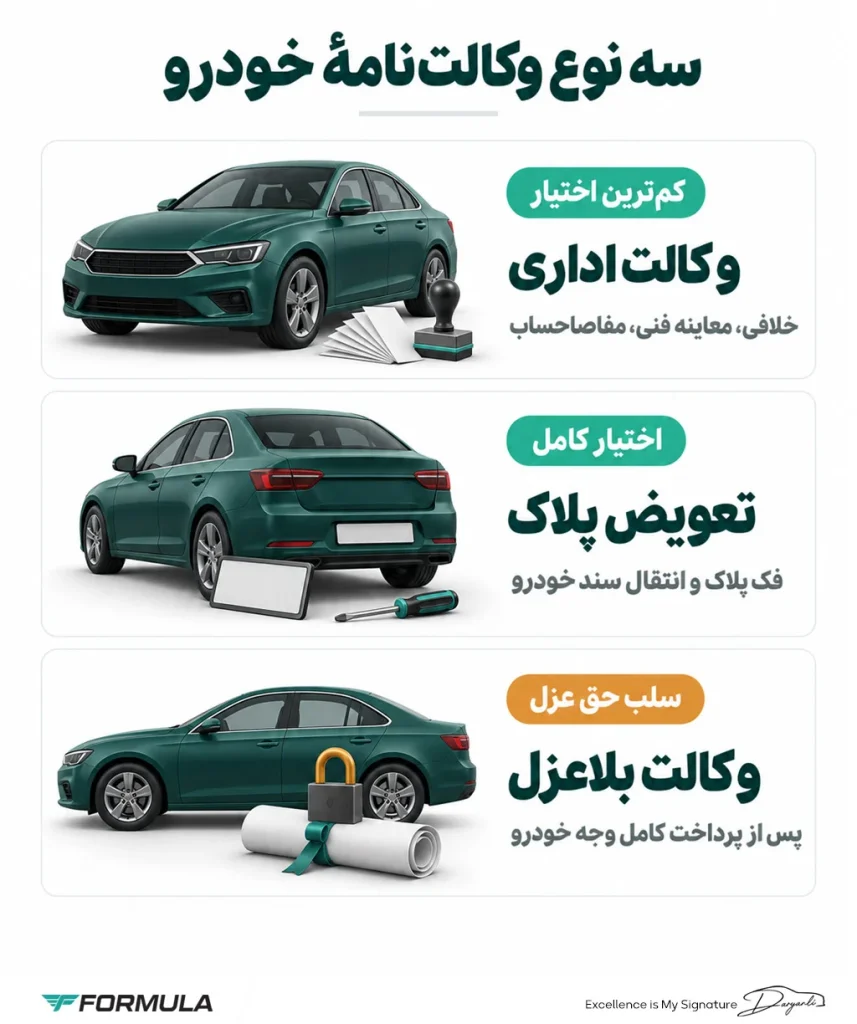  انواع وکالت نامه خودرو