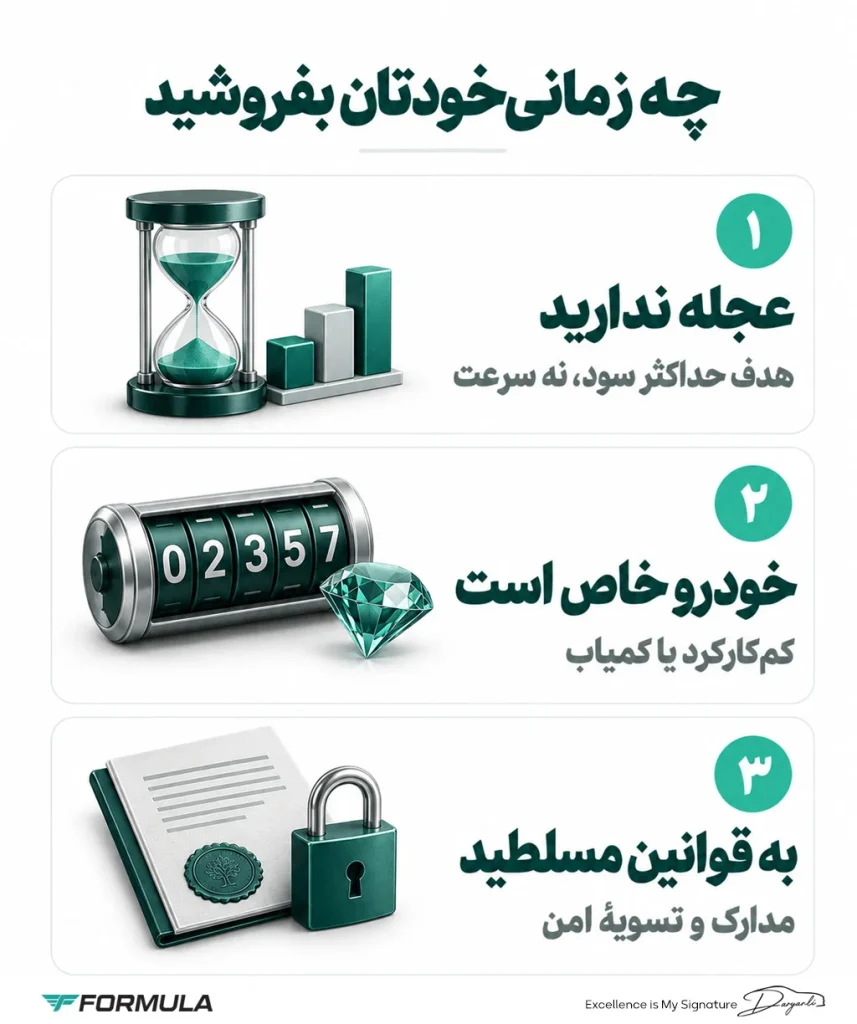در چه شرایطی فروش مستقیم خودرو منطقی‌تر است؟