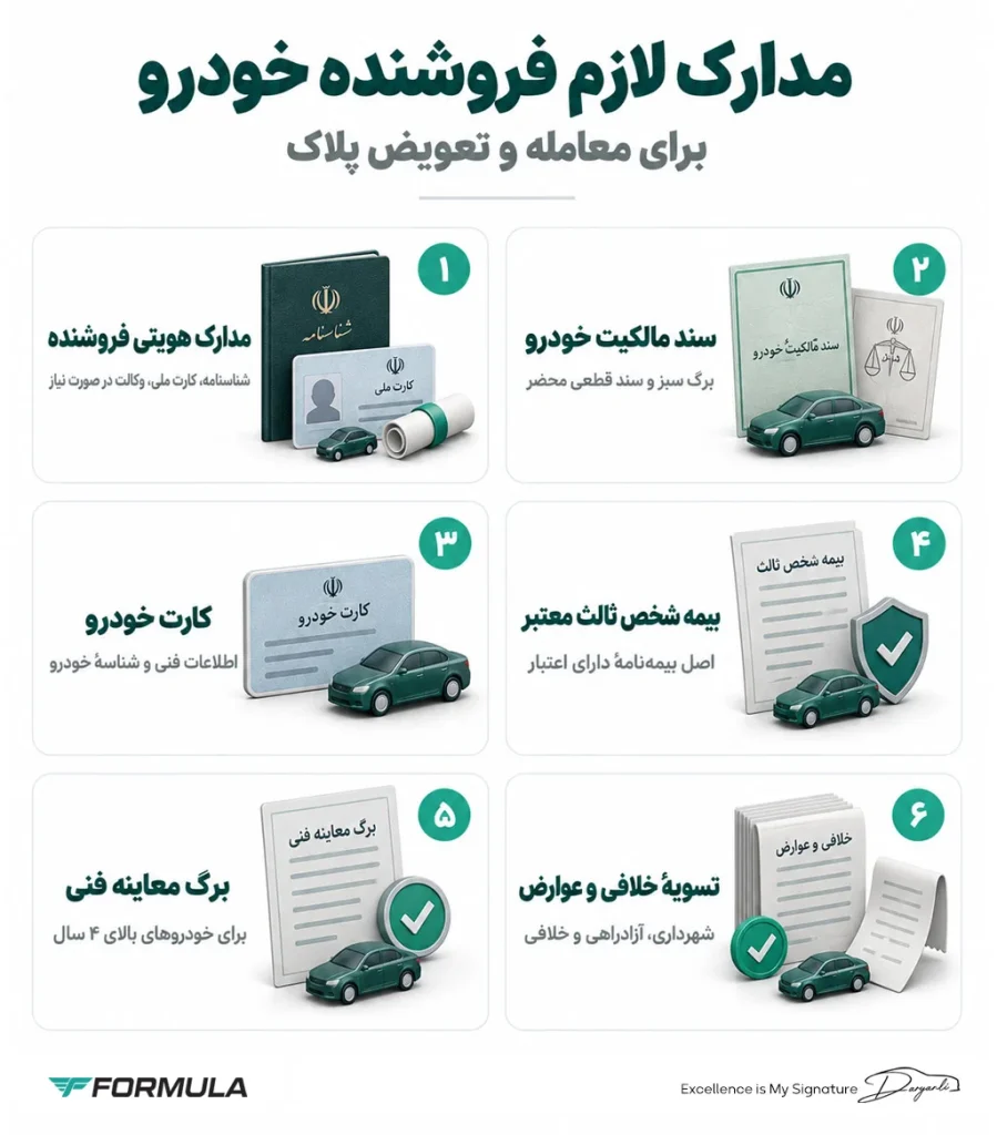 برای فروش خودرو چه مدارکی لازم است؟