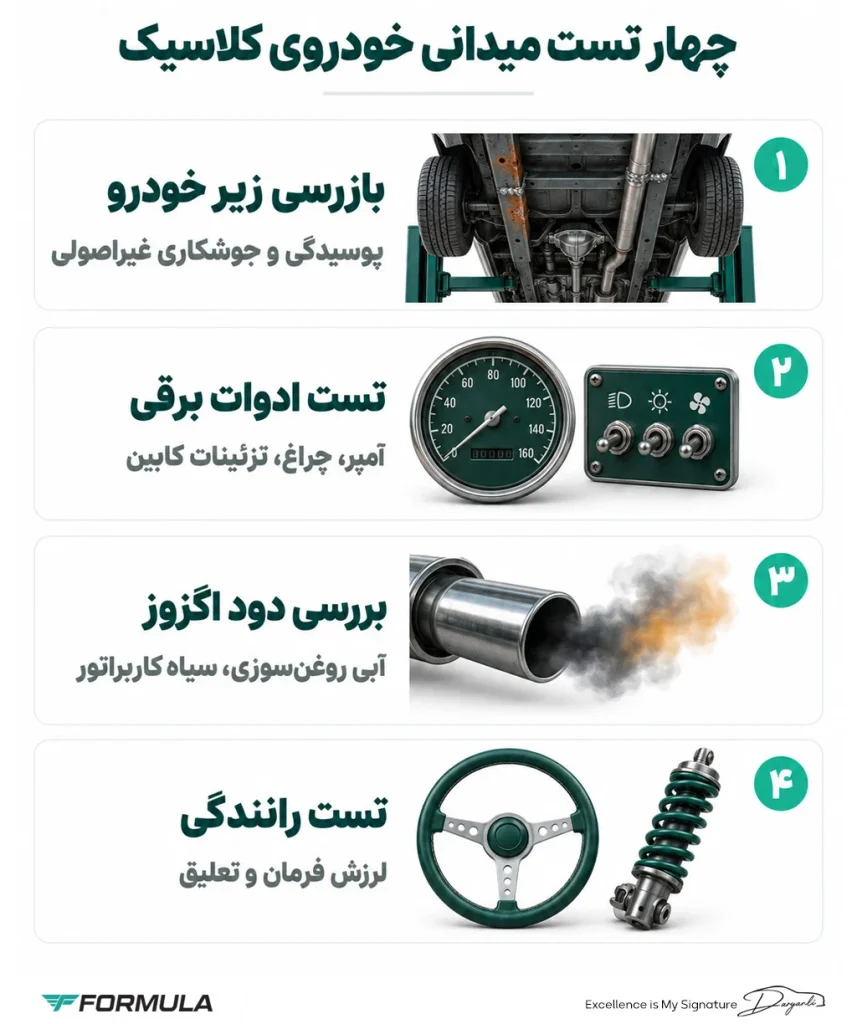 هنگام بازدید حضوری خودرو کلاسیک چه مواردی را بررسی کنیم؟