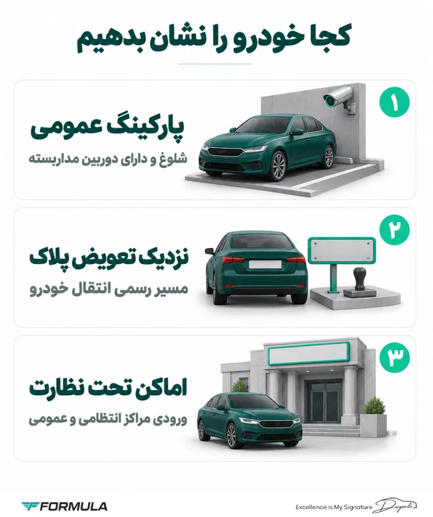 بهترین محل برای بازدید و معامله خودرو کجاست؟