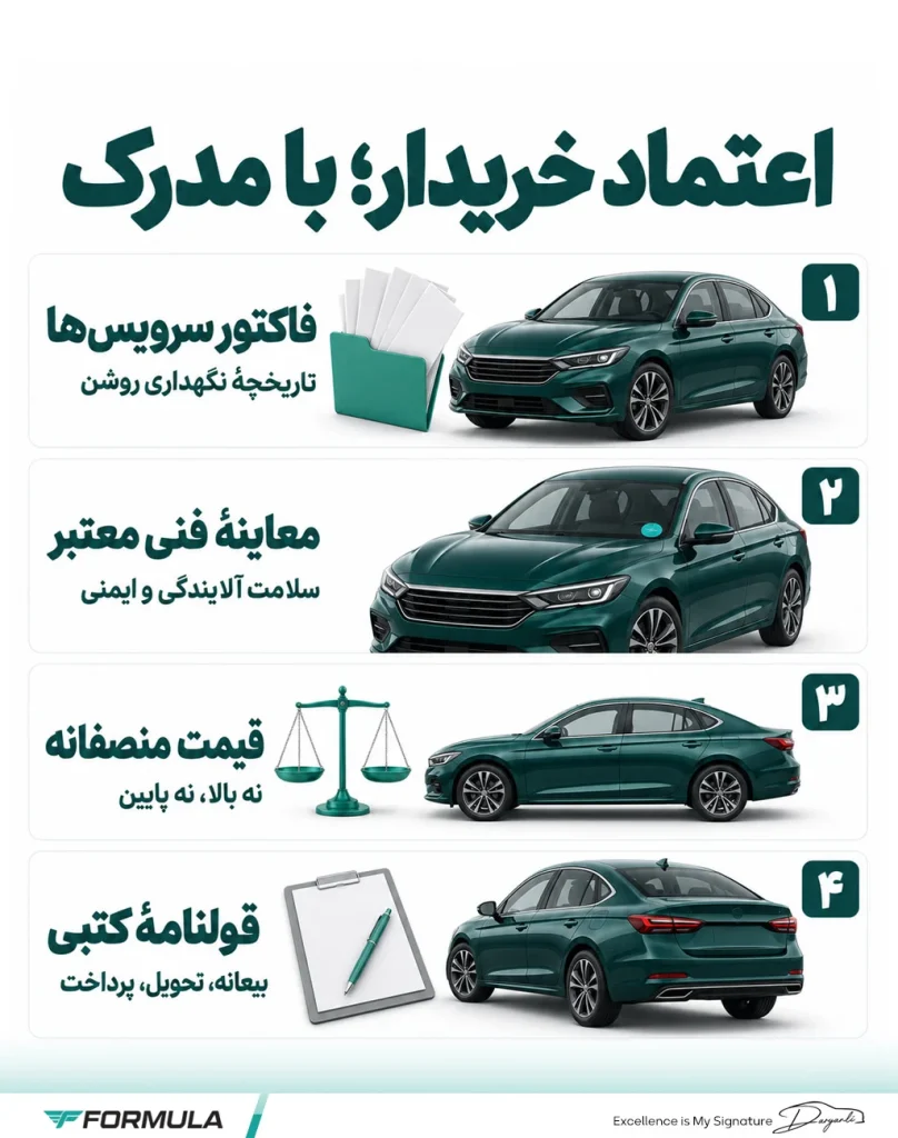 ۸ تکنیک عملی اعتمادسازی در فروش خودرو