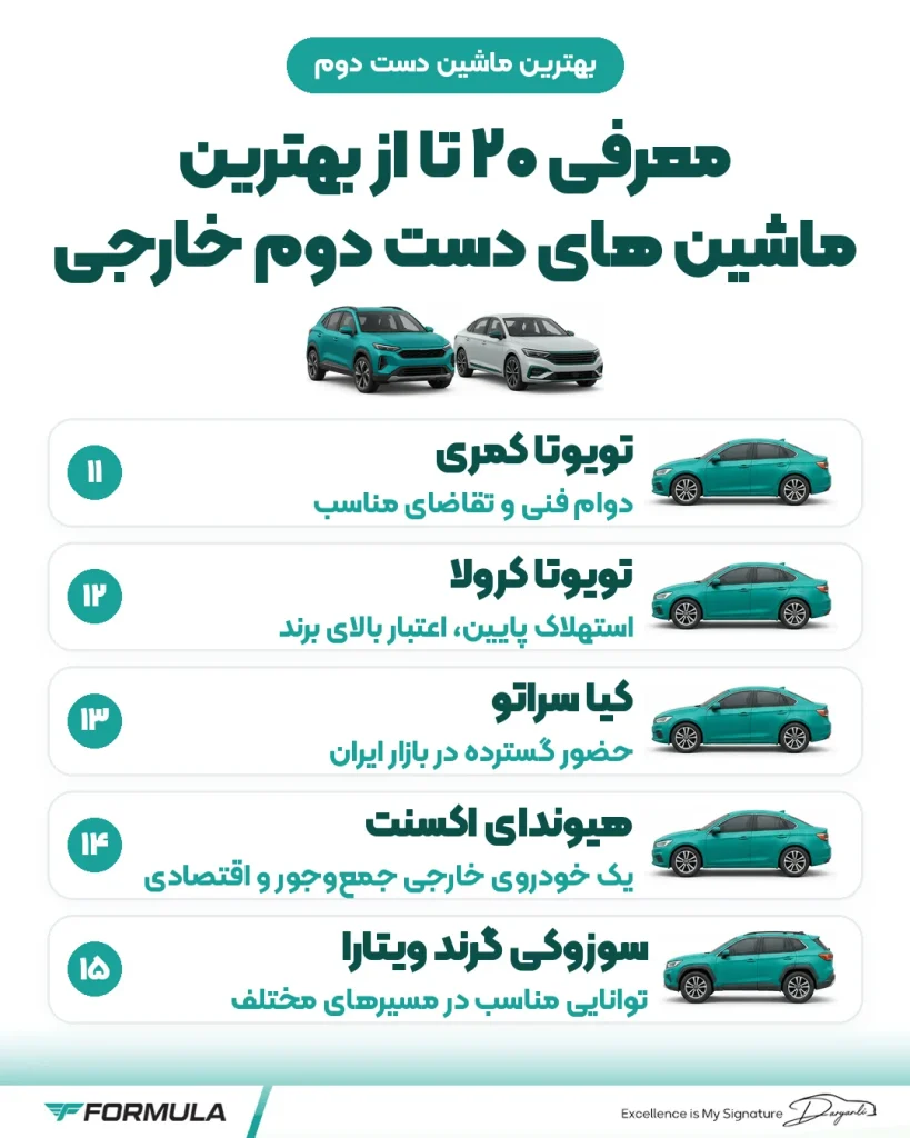 معرفی بهترین خودروهای دست دوم