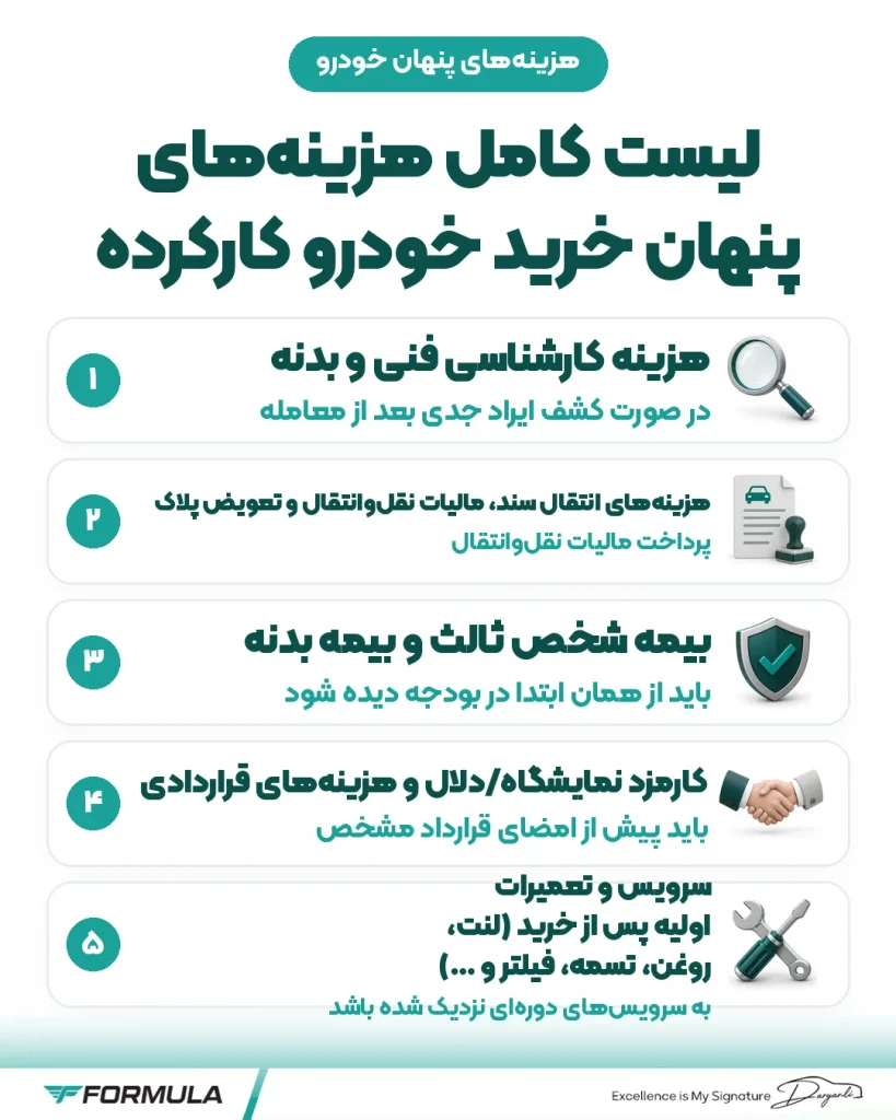لیست کامل هزینه‌های پنهان خرید خودرو کارکرده