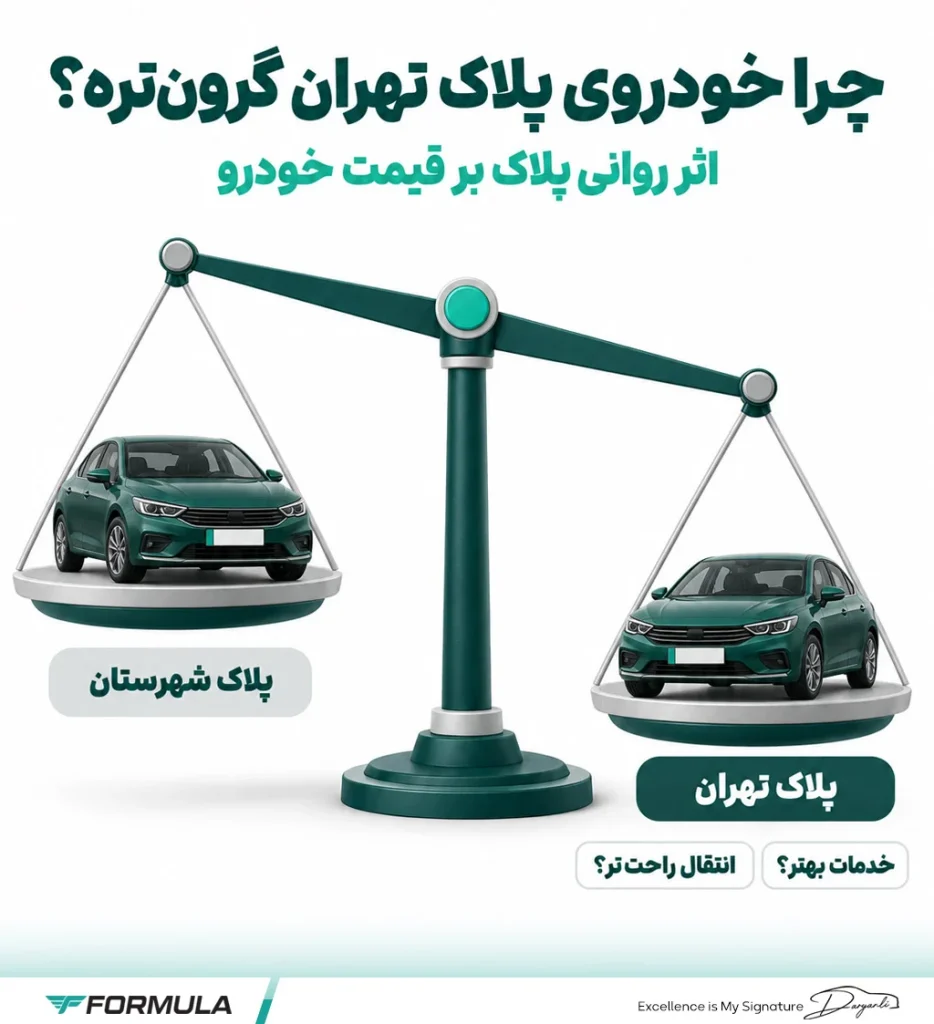 مزایای خرید خودروی پلاک تهران