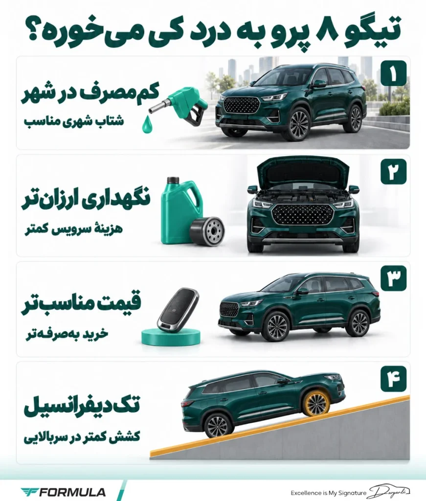 مزایا تیگو 8 پرو در برابر پرو مکس