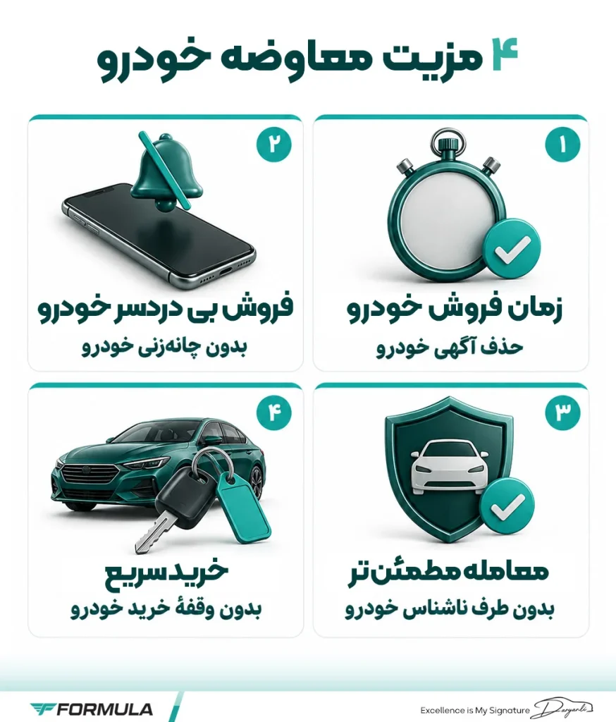 مزایای معاوضه خودرو کارکرده با صفر