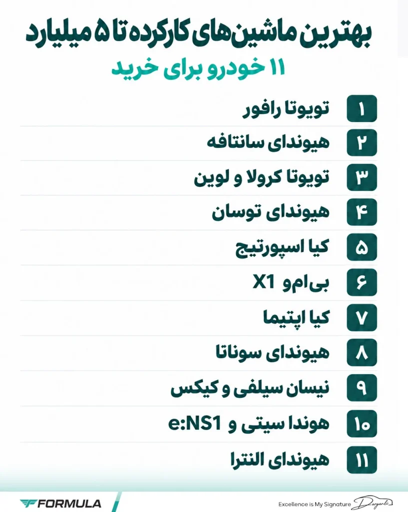 بهترین ماشین‌های کارکرده تا ۵ میلیارد