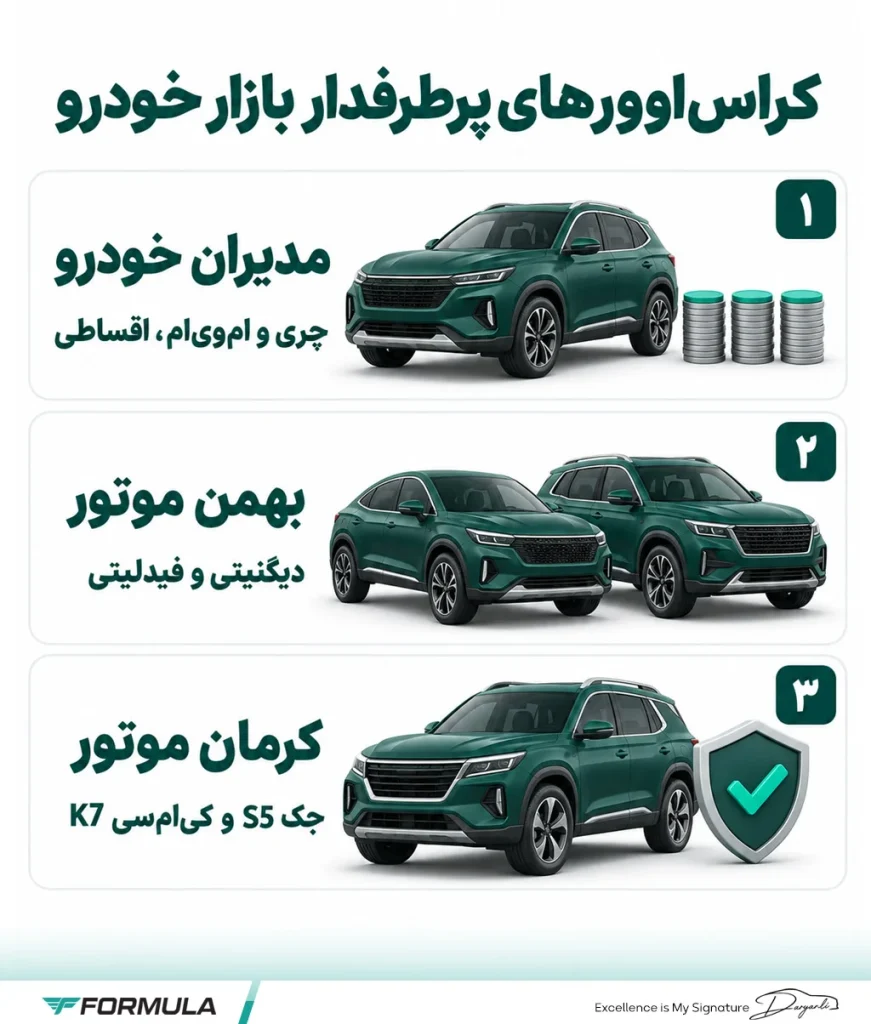 پرفروش‌ترین خودروهای مونتاژی بازار