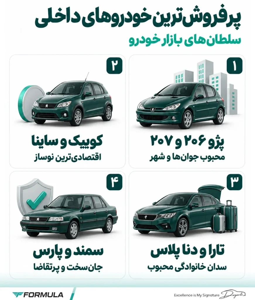 پرفروش‌ترین خودروهای داخلی