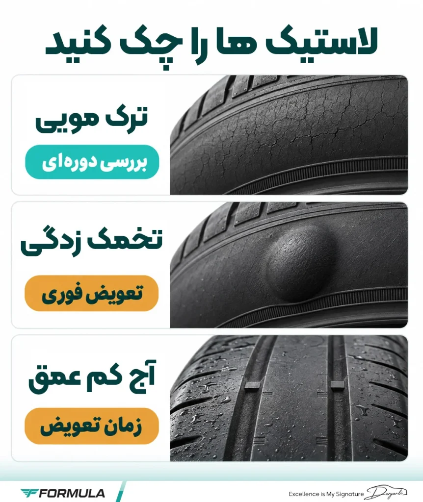 لاستیک‌ها را از نظر آسیب بررسی کنید