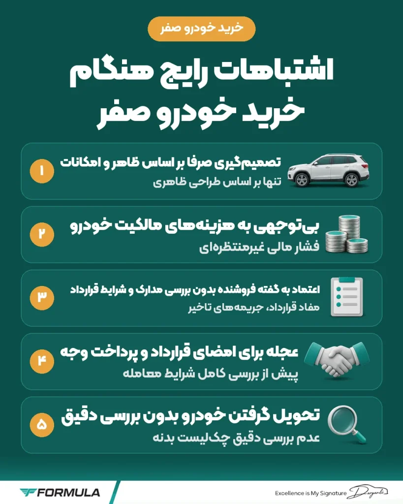 اشتباهات رایج هنگام خرید خودرو صفر