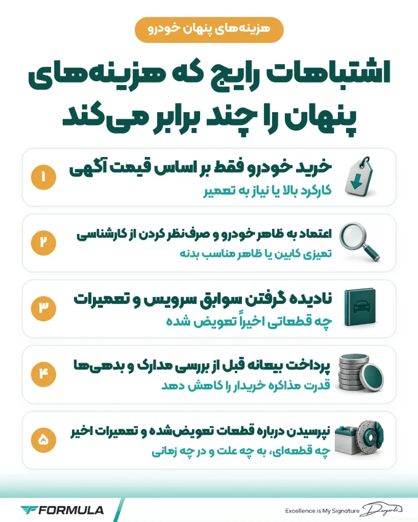 اشتباهات رایج خرید خودرو دست دوم که هزینه‌های پنهان را چند برابر می‌کند