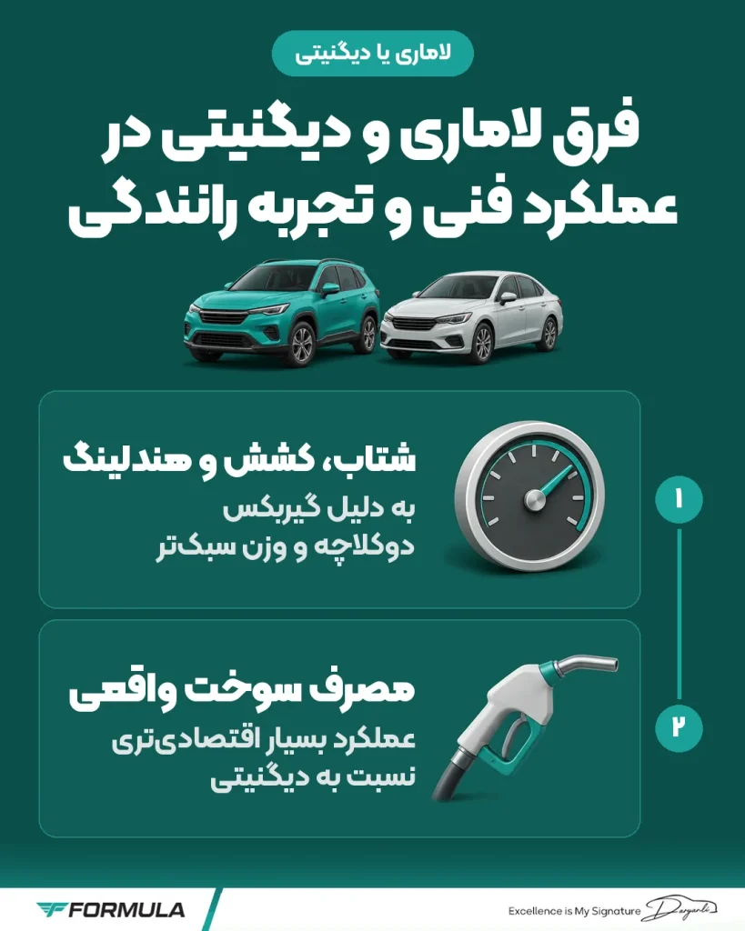 اینفوگرافیک فرق لاماری و دیگنیتی در عملکرد فنی و تجربه رانندگی