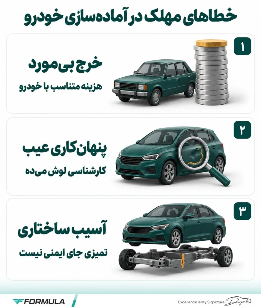 خطاهای مهلک در آمادهسازی ظاهری خودرو برای معامله
