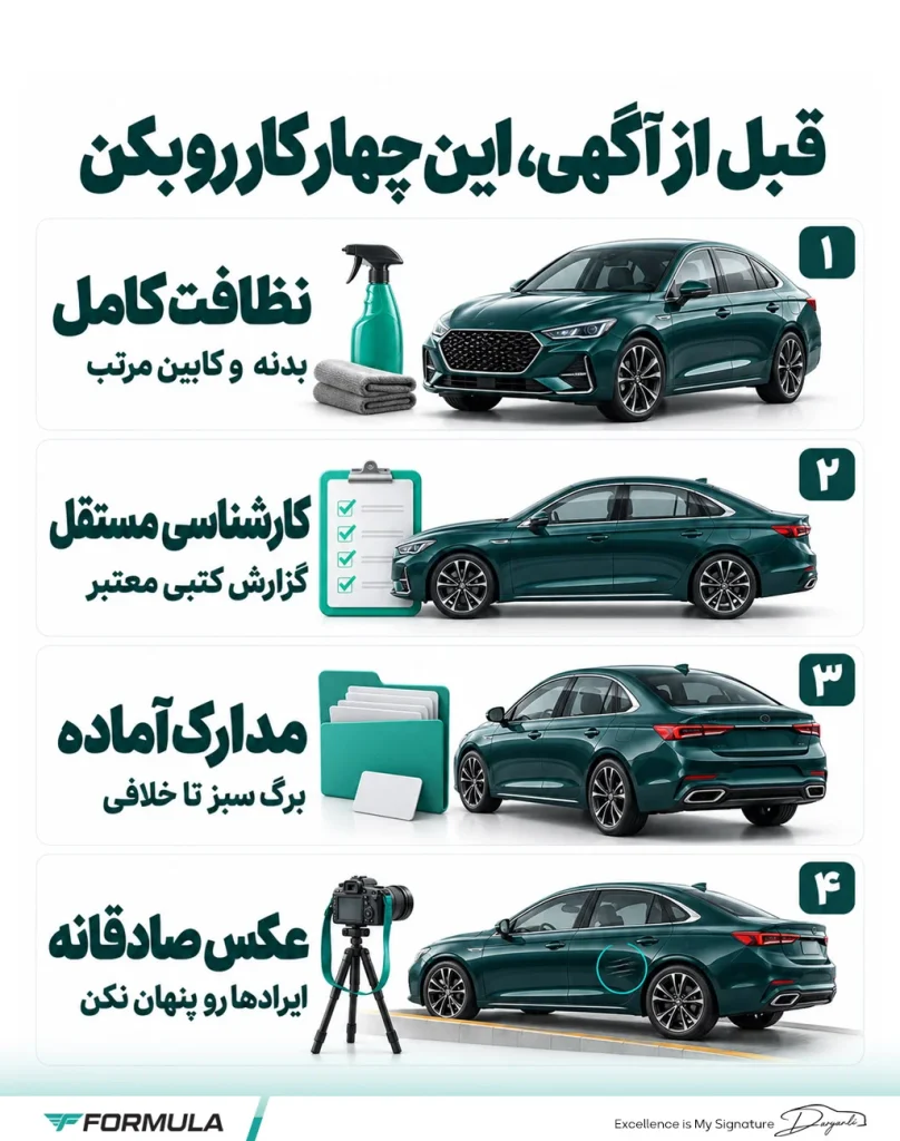 جلب اعتماد خریدار خودرو
