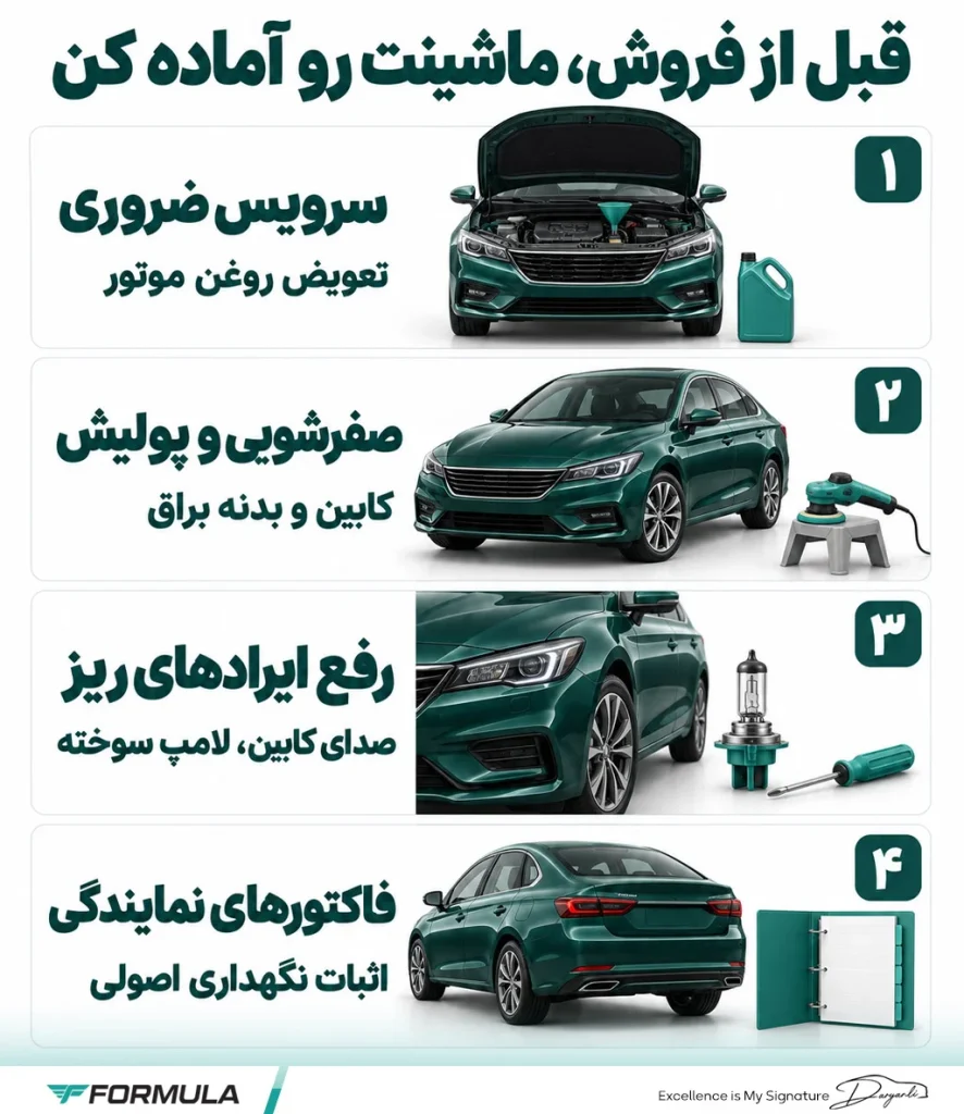 راهنمای فروش خودرو وارداتی