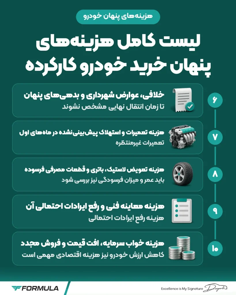 هزینه‌های پنهان خرید خودرو دست دوم: بدهی‌ها