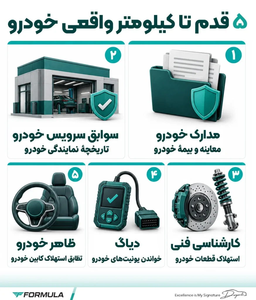 چگونه قبل از خرید خودرو از واقعی بودن کیلومتر مطمئن شویم؟