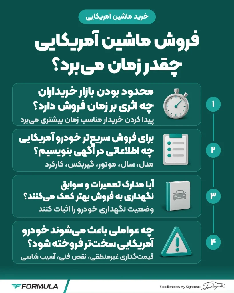 فروش ماشین آمریکایی چقدر زمان می‌برد؟