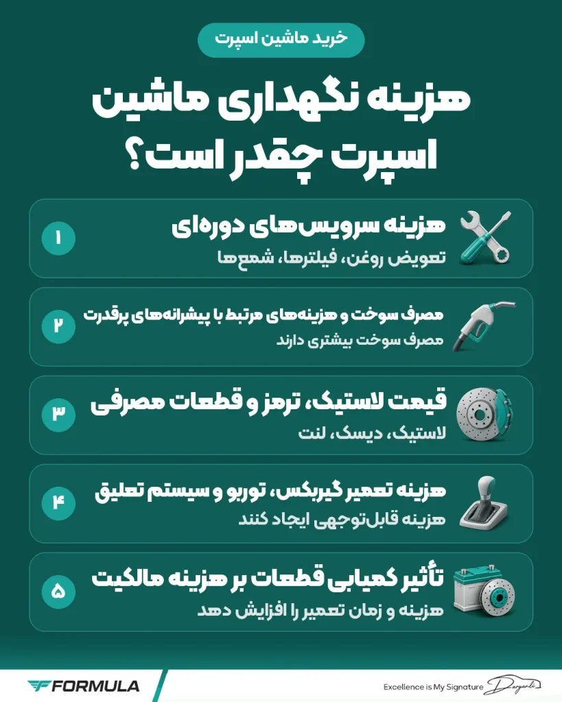 هزینه نگهداری ماشین اسپرت چقدر است؟