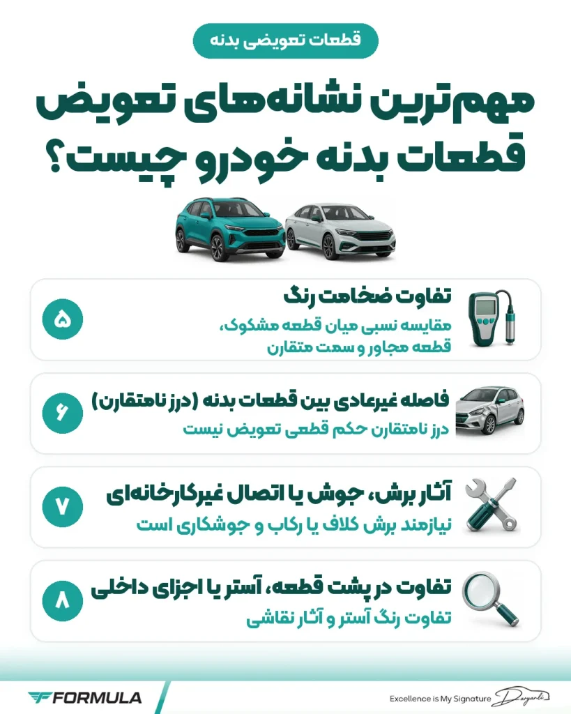 اینفوگرافیک علامت های تعویض قطعات بدنه خودرو