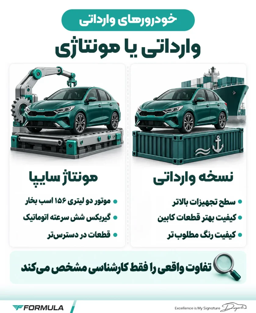 مهم‌ترین نکات در راهنمای خرید سراتو