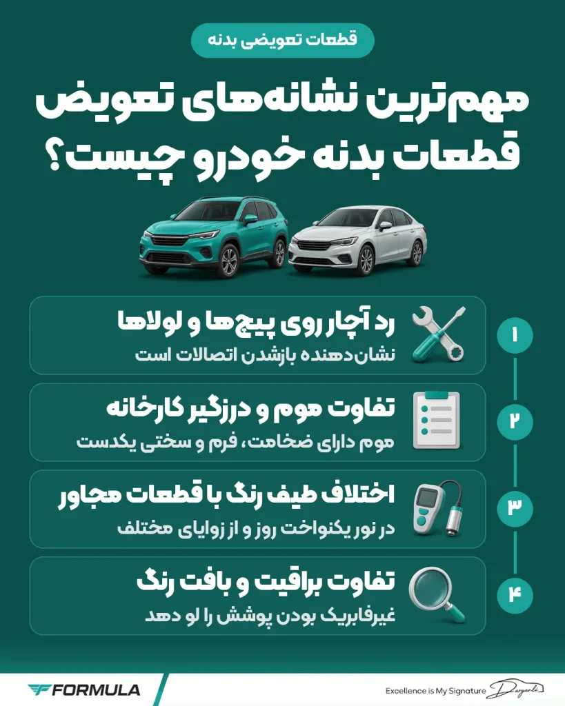 اینفوگرافیک مهم‌ترین نشانه های تعویض قطعات بدنه خودرو
