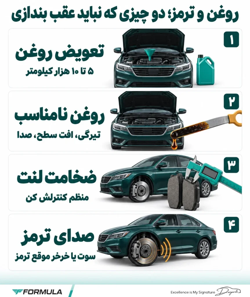 اینفوگرافیک زمان تعویض روغن موتور، انتخاب روغن مناسب، بررسی ضخامت لنت ترمز و دلایل صدای ترمز خودرو