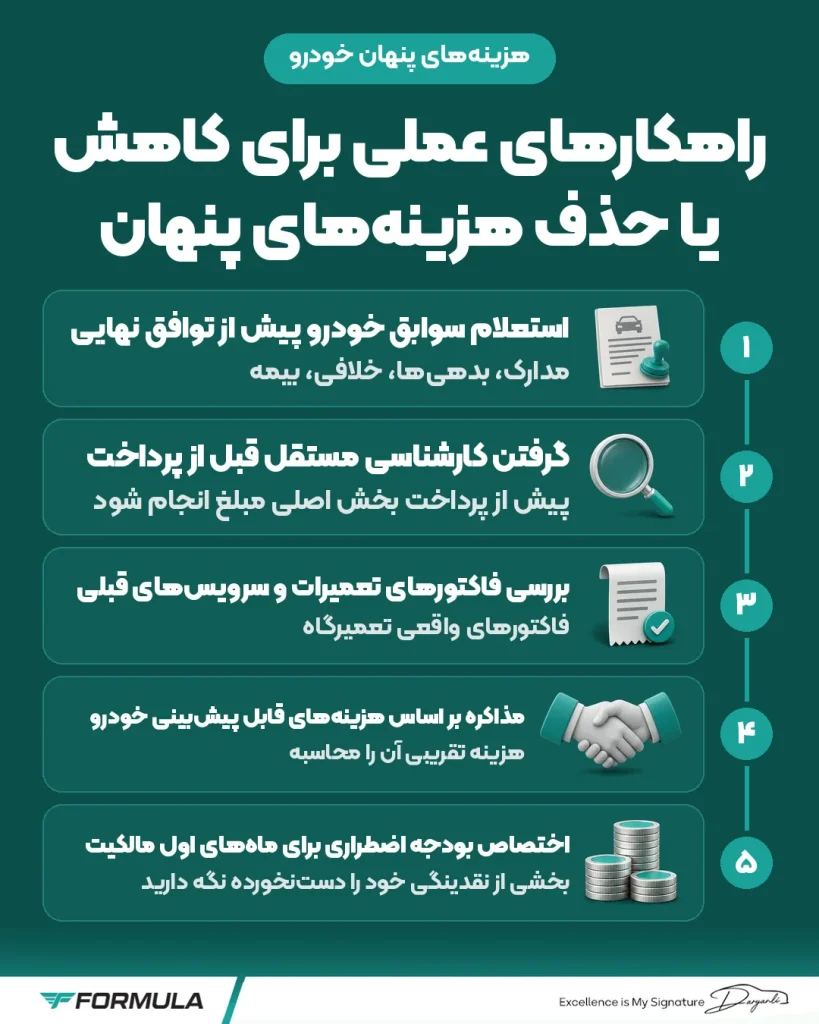 مدیریت هزینه های جانبی خرید خودرو دست دوم