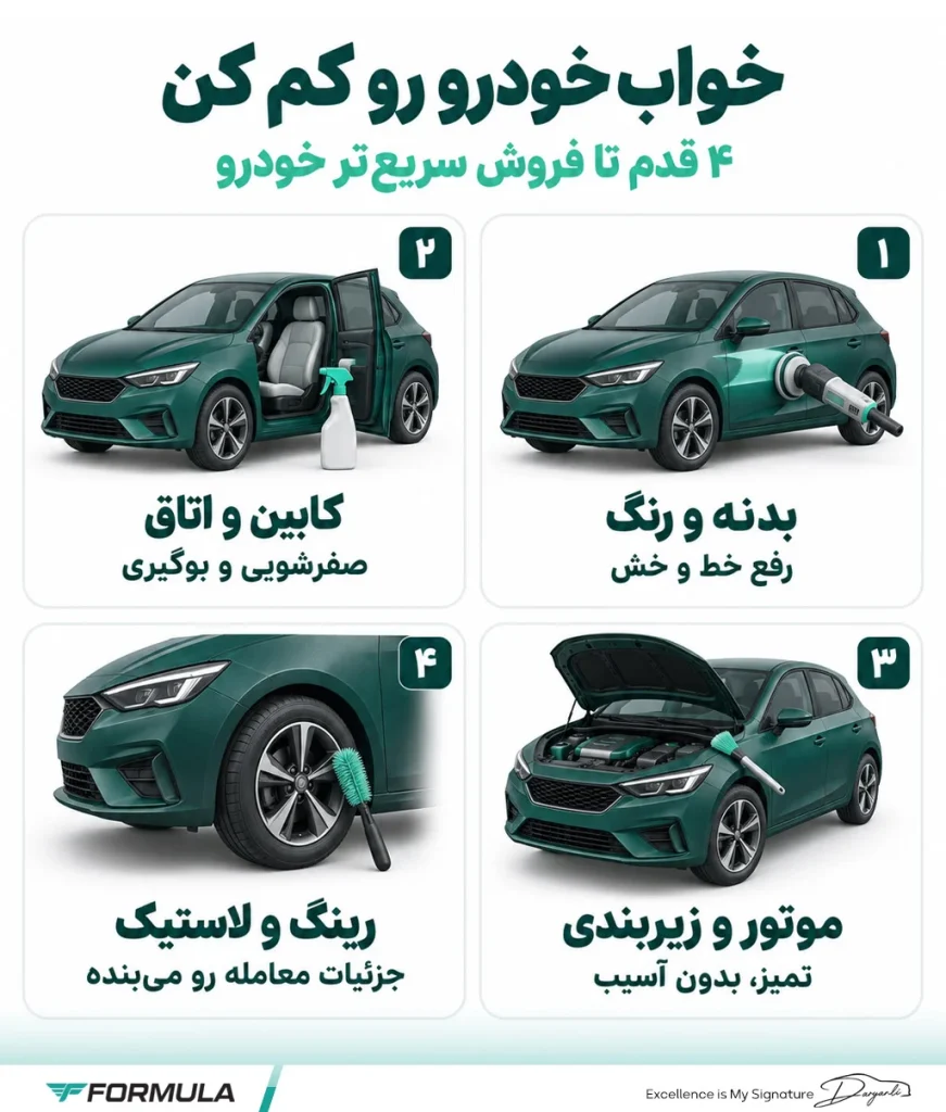 کاهش زمان خواب خودرو در بازار و فروش سریعتر