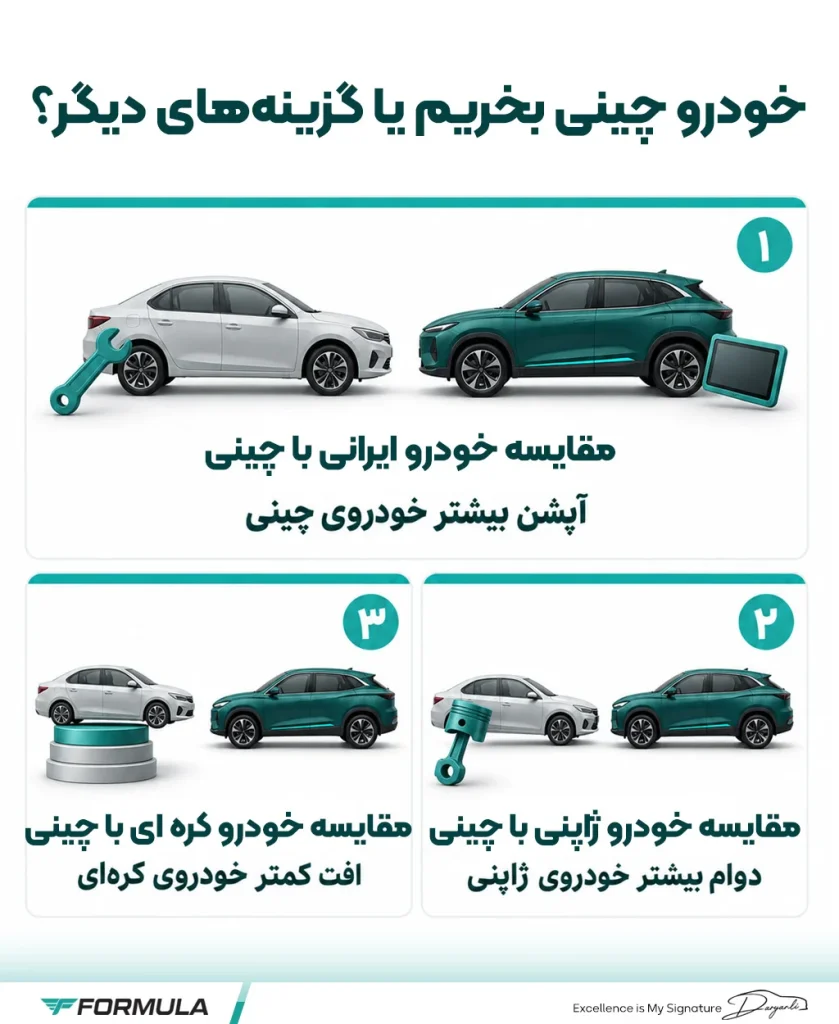 خودرو چینی بخریم یا نه؟