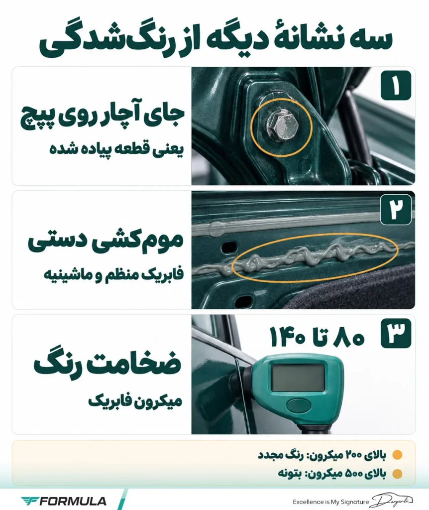 بهترین روش برای تشخیص خودروی تصادفی